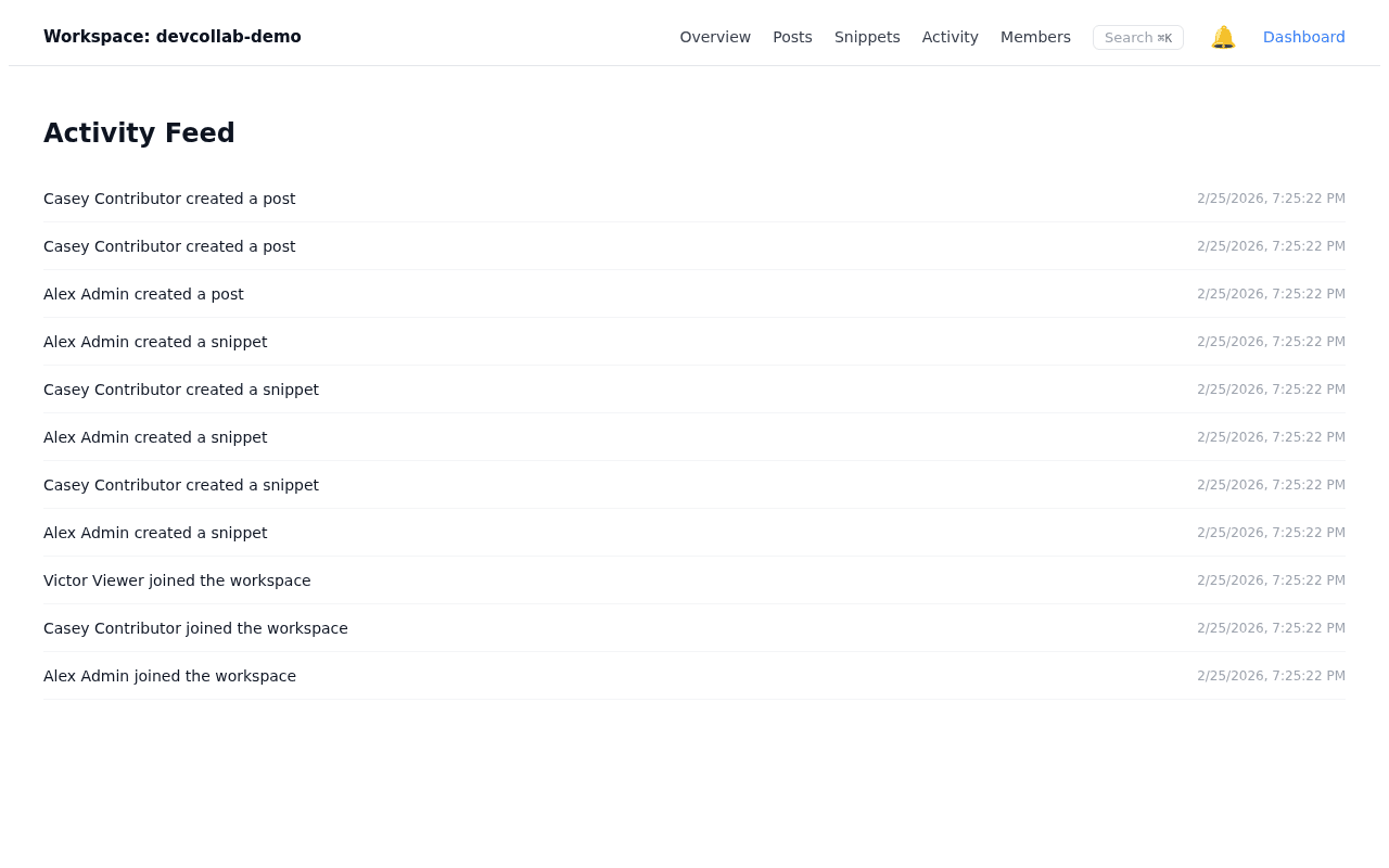 DevCollab activity feed and notification bell showing recent workspace events, mentions, and reply notifications