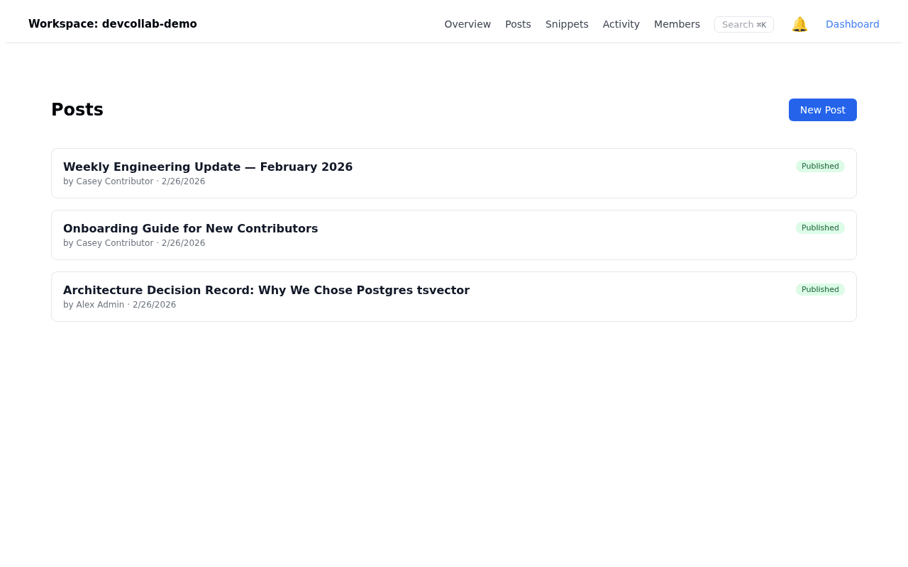 DevCollab workspace overview showing the main activity feed with recent messages, posts, and collaboration activity